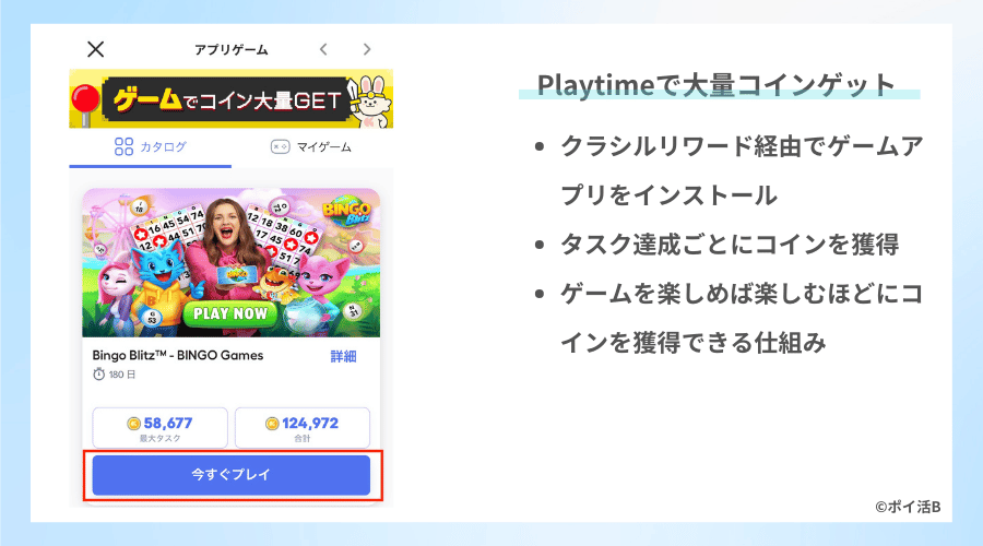 クラシルリワードのPlaytimeの特徴