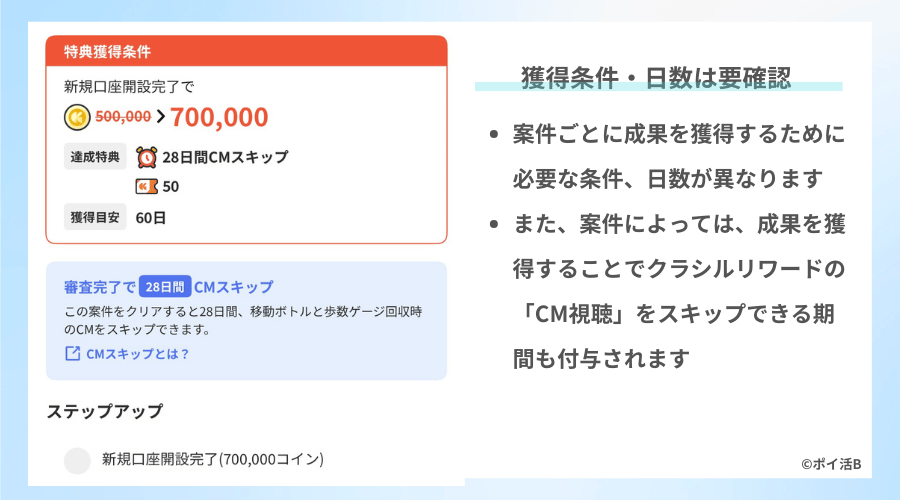 クラシルリワードのオファーウォール広告の承認条件と審査期間