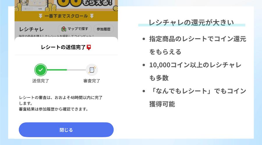 クラシルリワードはレシチャレの還元が大きい