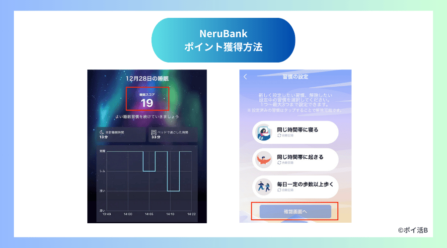 NeruBankのポイント獲得方法