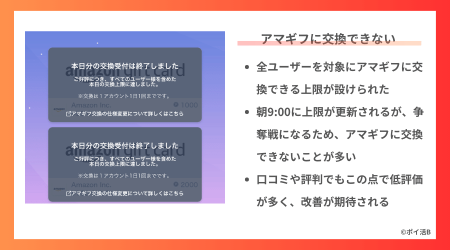 NeruBankはアマギフに交換できないことが多い