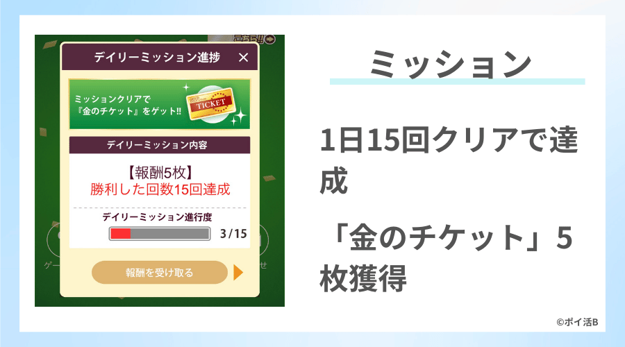 デイリーミッション「15回クリア」を目指してプレイするのがおすすめ