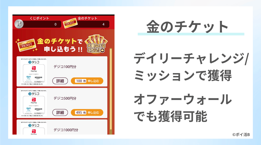 「金のチケット」でデジコに交換できる