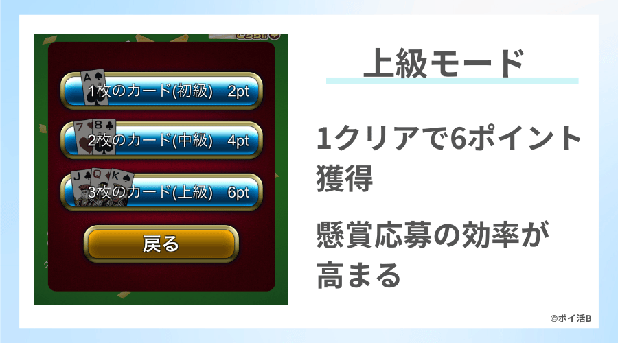 慣れてきたら上級モードに挑戦