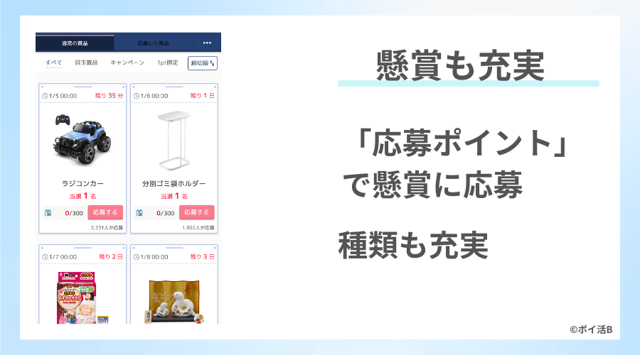 応募ポイントで好きな「懸賞商品」に応募