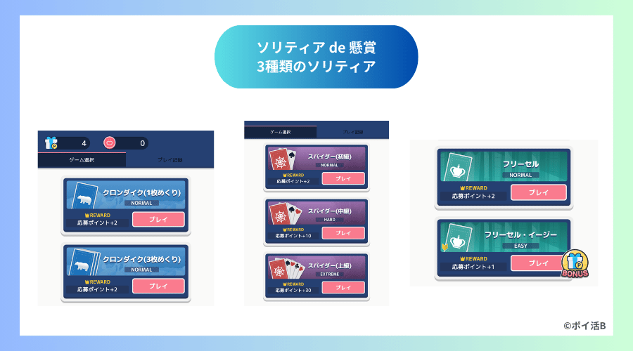 3種のソリティアをプレイして「応募ポイント」を獲得
