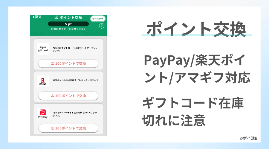 PayPay/楽天ポイント/アマギフに交換できる